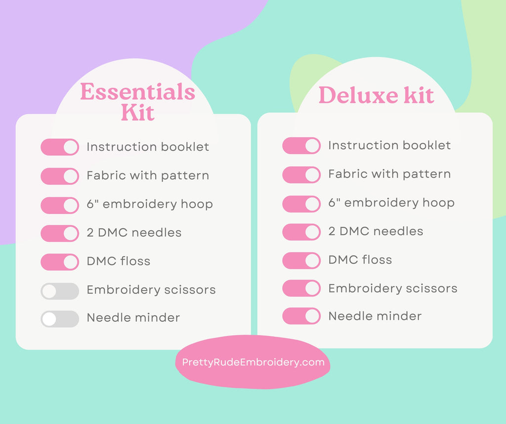 I'm tired and everything hurts Embroidery Kit - Beginner Friendly